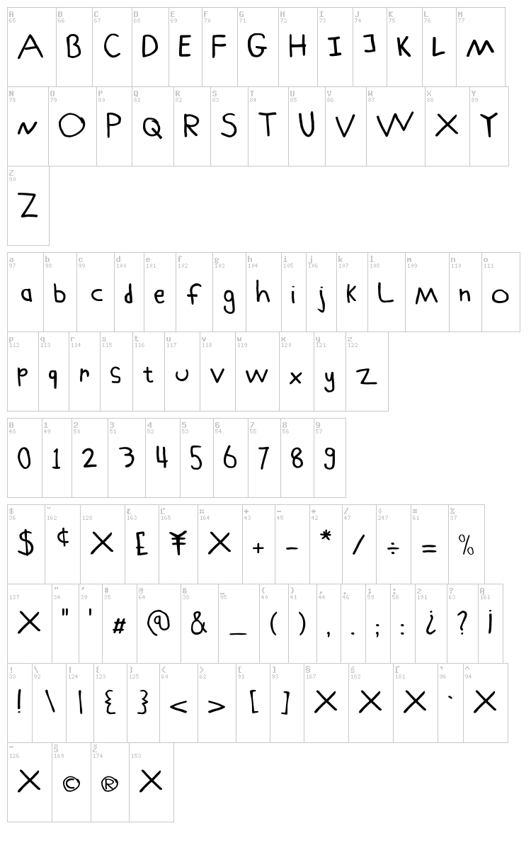 Schoolboy Sam font map